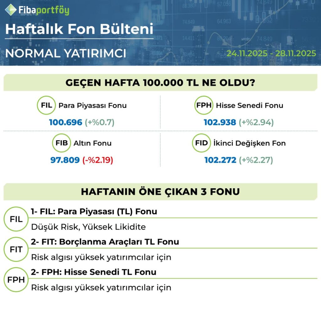 WhatsApp Gorsel 2025 11 27 saat 17.13.15 46fef2fa