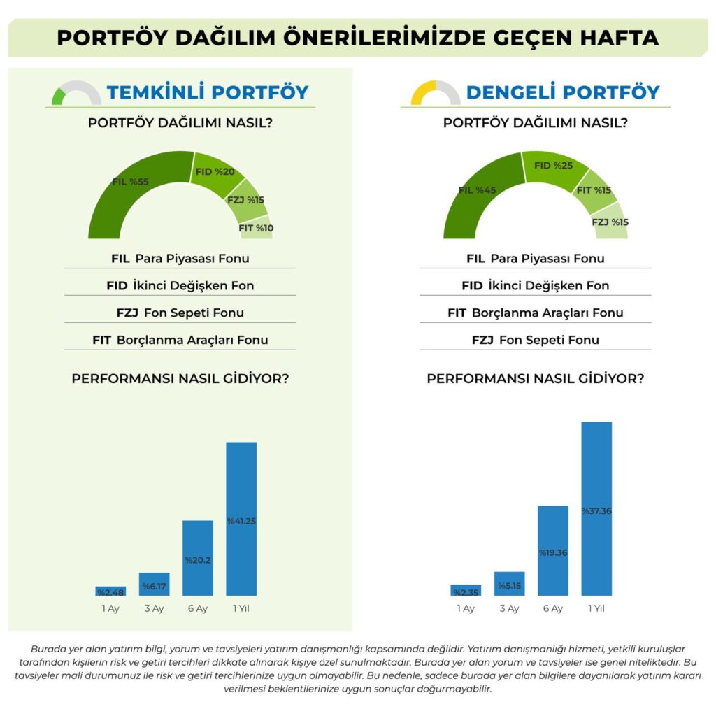 WhatsApp Gorsel 2025 11 27 saat 17.13.45 c3736a11