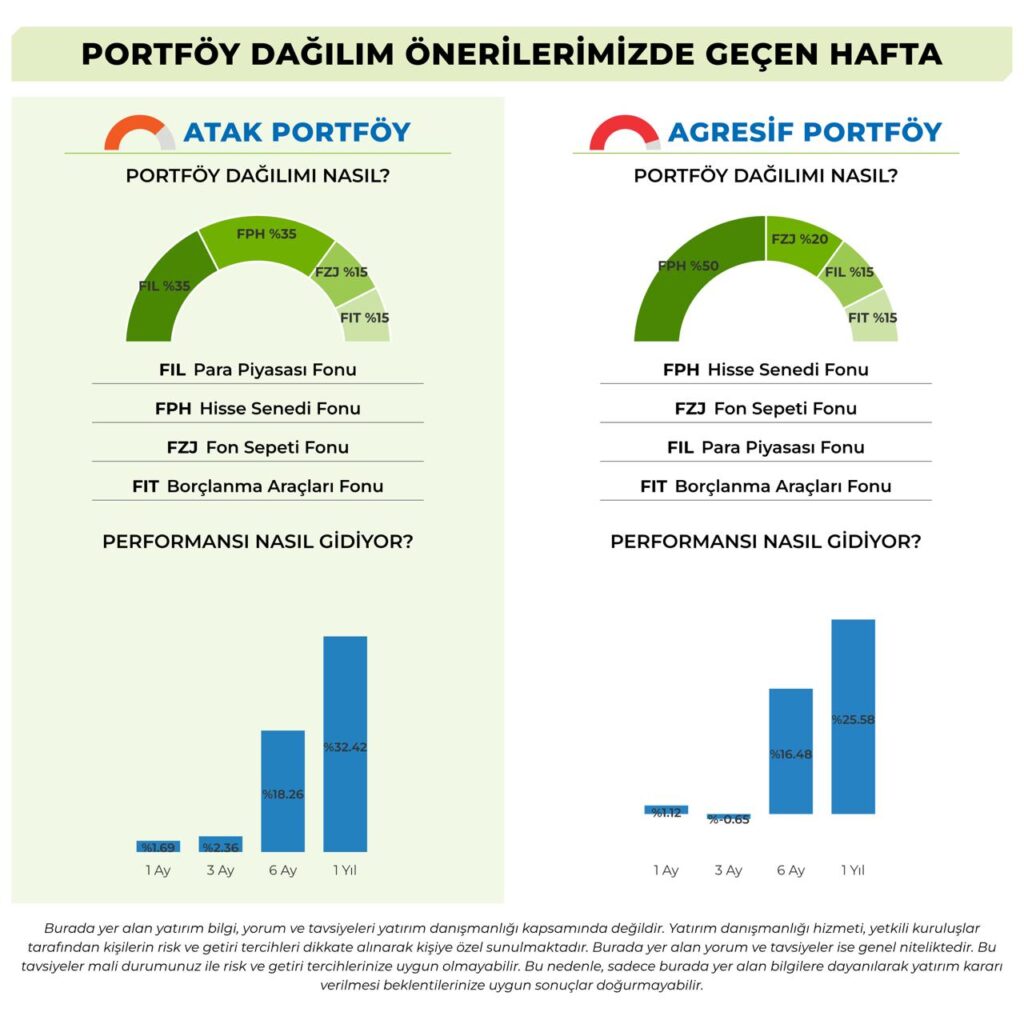 WhatsApp Gorsel 2025 11 27 saat 17.14.01 c5407d0a