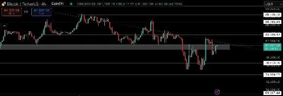 abdnin imza altina alinan ilk kripto yasasi kayda gecti 0 seTibRMV
