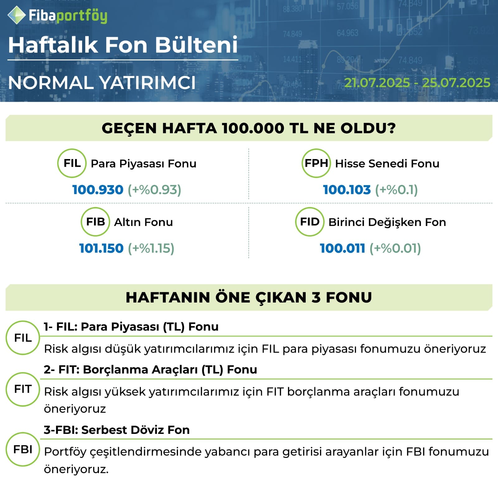 c74b799c b48e 46e2 a2cc 00964feaddf0