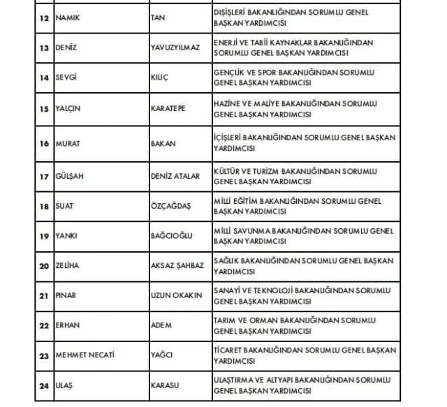 chpnin yeni parti meclisi ilk toplantisini gerceklestirdi 1 HJ22rEl5