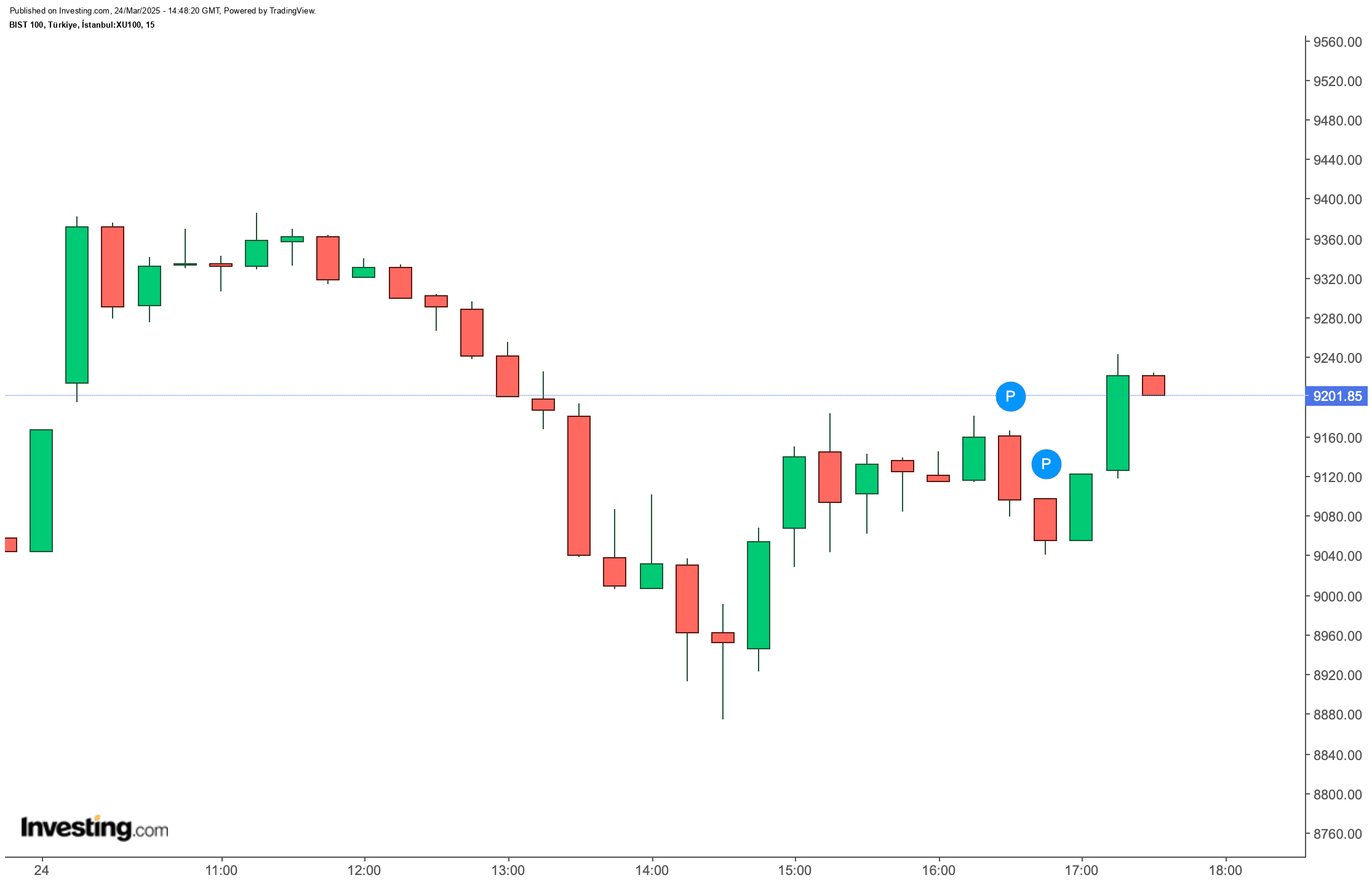 pic13bda7db738f4f8baaae7a22e38c433f