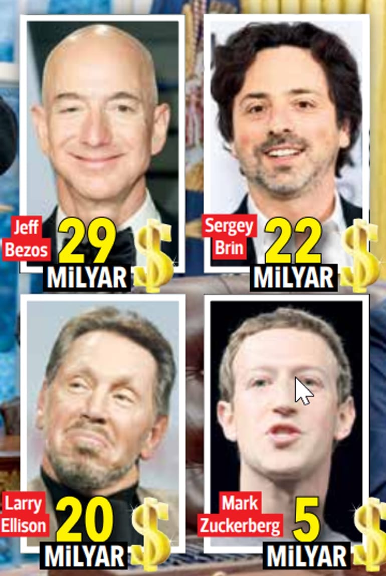 servetleri 209 milyar dolar eridi en cok zarar muskta 0 utSAqPYD