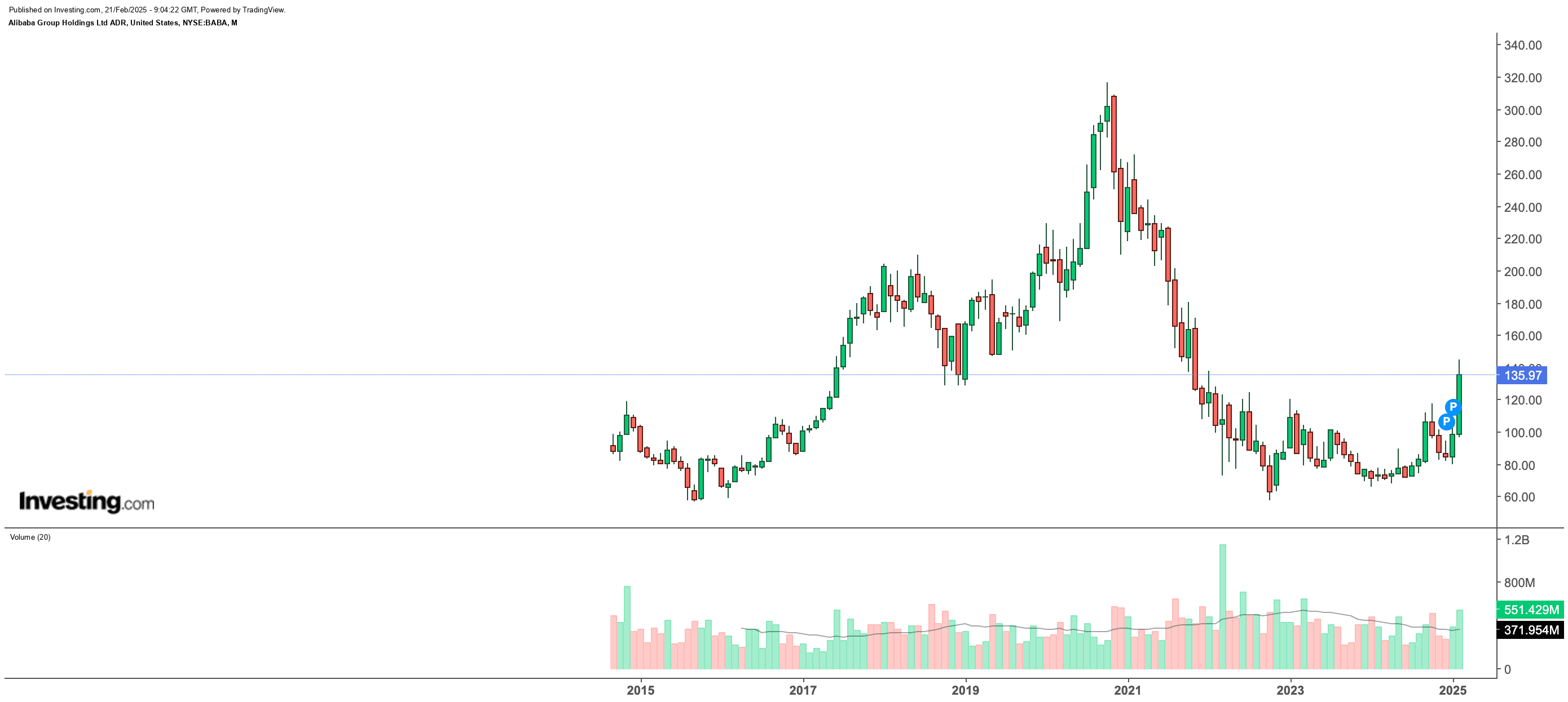 tvc 81e6b9a8f0dc9a2e68da1d64d31f16b9