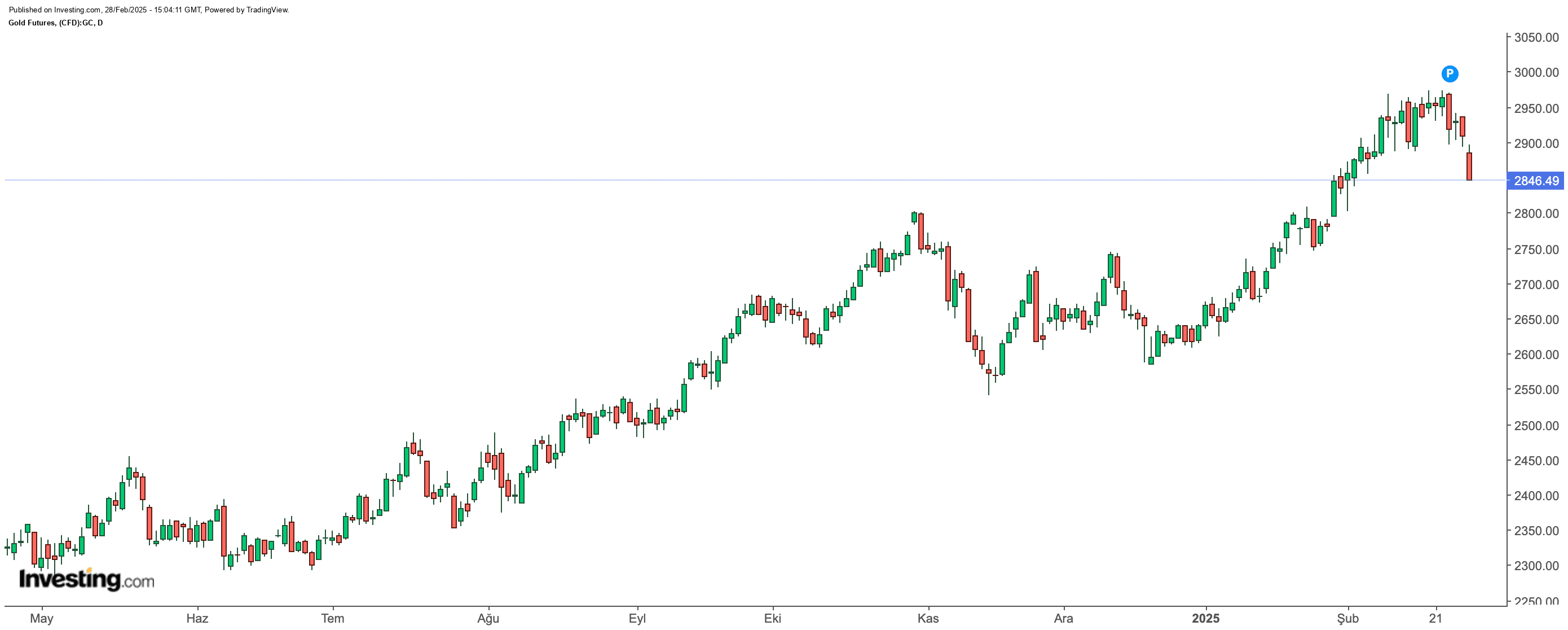 tvc d3b94d5932bb4624ae76d02dfd7fe657