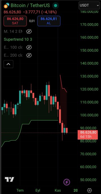 WhatsApp Gorsel 2025 12 01 saat 13.04.38 18149801