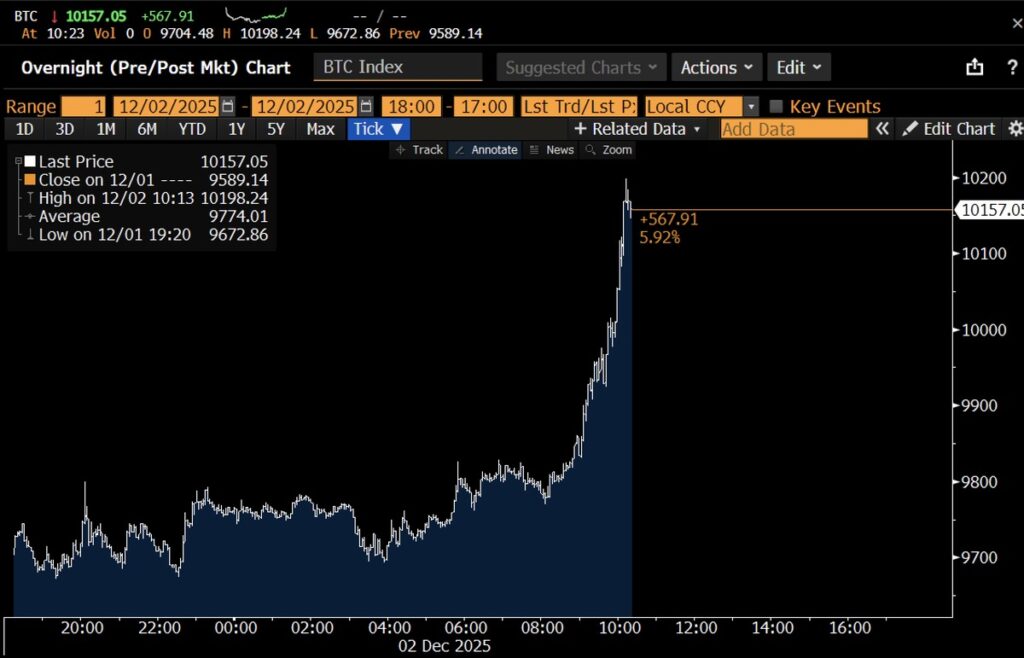 WhatsApp Gorsel 2025 12 03 saat 01.04.19 d0d6bac9