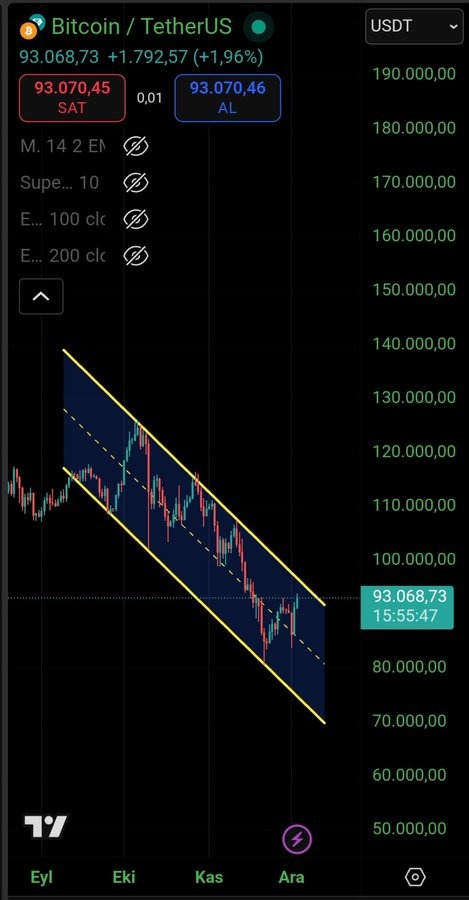 WhatsApp Gorsel 2025 12 03 saat 16.26.20 8377774e