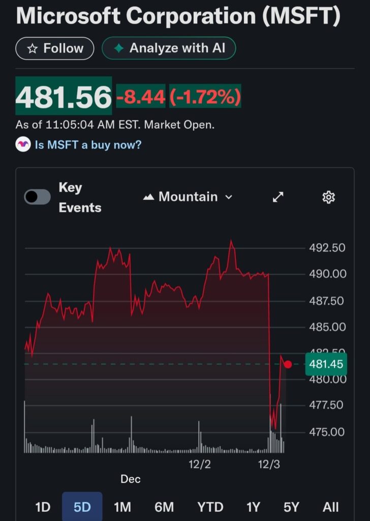 WhatsApp Gorsel 2025 12 03 saat 20.36.38 4638378c