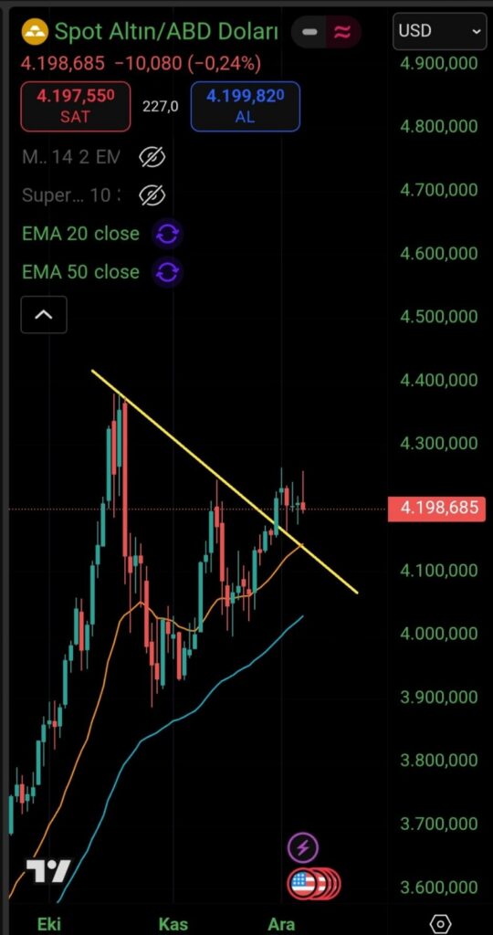 WhatsApp Gorsel 2025 12 06 saat 15.00.04 18fe093e