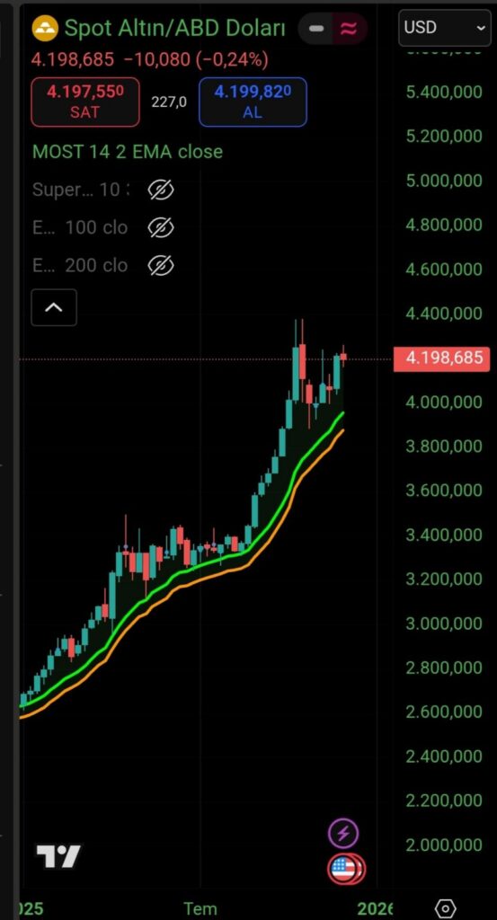 WhatsApp Gorsel 2025 12 06 saat 15.01.23 b6b71ca8