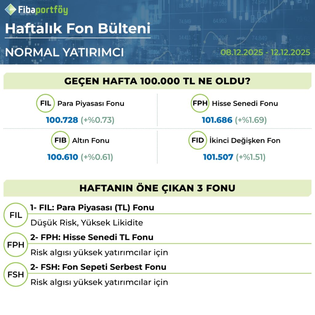 WhatsApp Gorsel 2025 12 08 saat 12.49.48 d628bd92