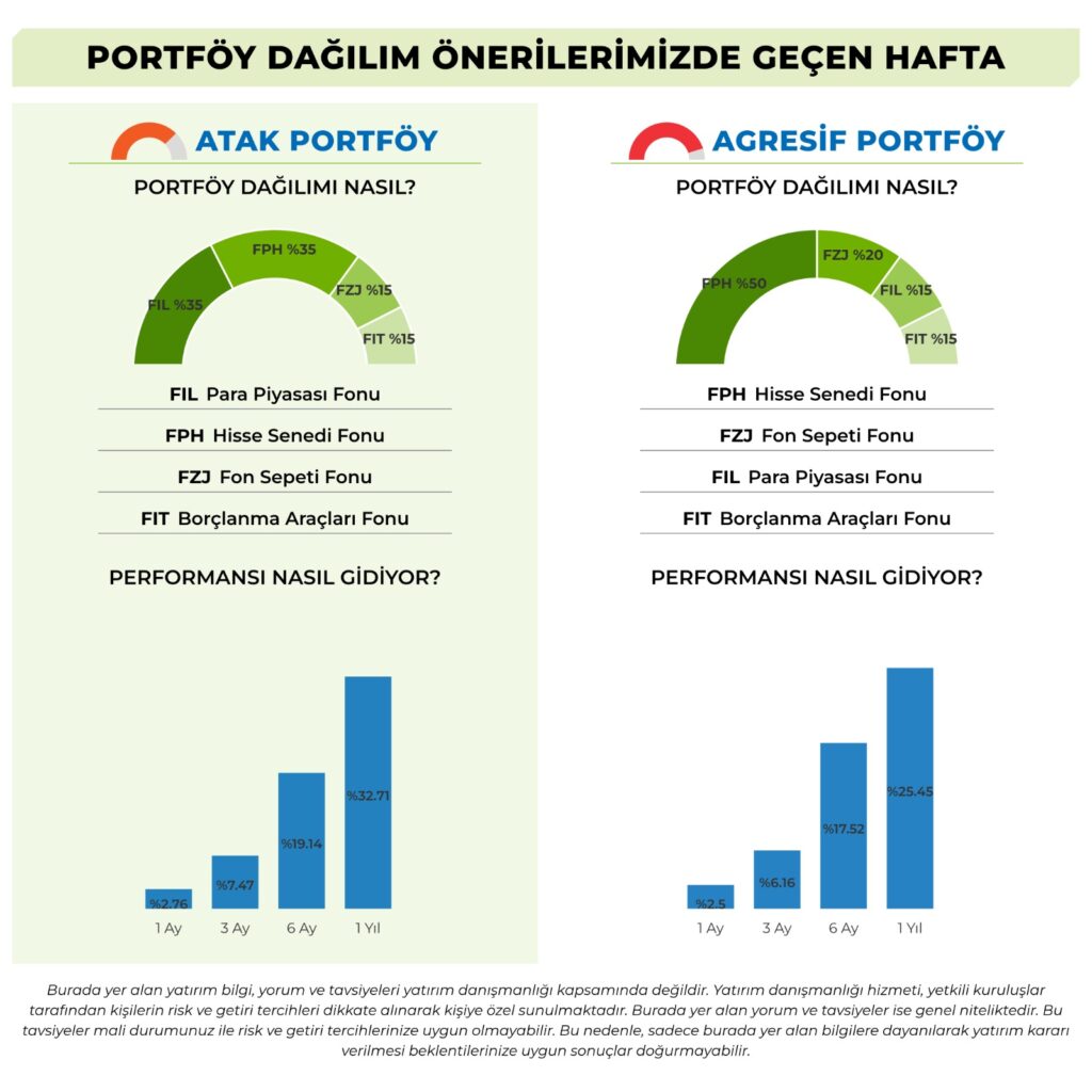 WhatsApp Gorsel 2025 12 08 saat 12.50.08 972e8251