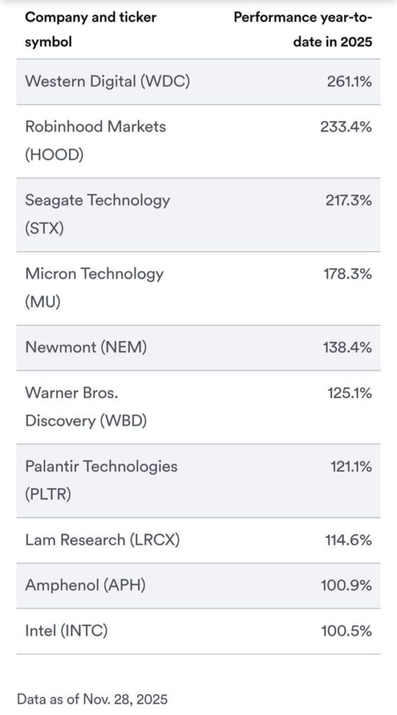 WhatsApp Gorsel 2025 12 08 saat 13.22.56 aaf1f1de