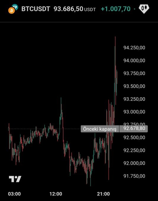 WhatsApp Gorsel 2025 12 11 saat 00.04.28 335afa6e