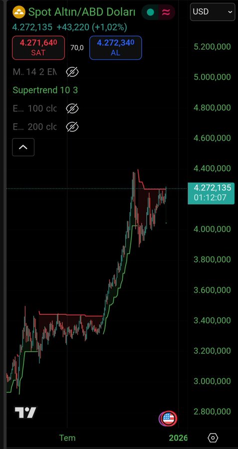 WhatsApp Gorsel 2025 12 12 saat 00.10.49 f3a498e9