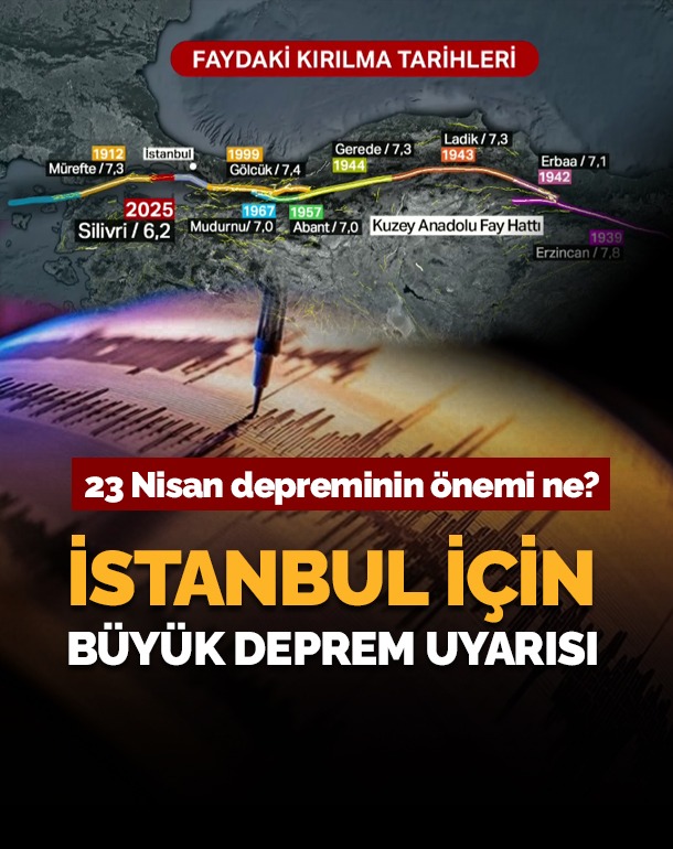 WhatsApp Gorsel 2025 12 14 saat 02.56.45 52253618