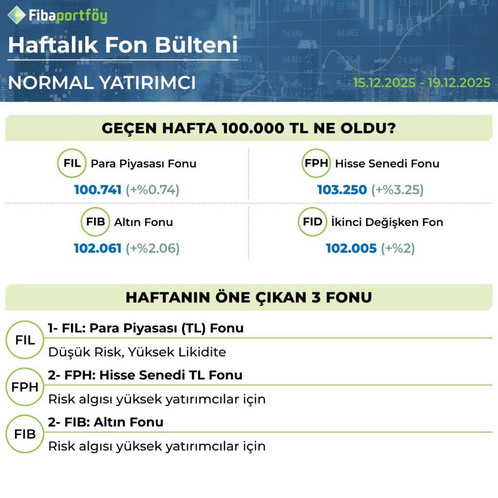 WhatsApp Gorsel 2025 12 15 saat 12.10.37 9bd6f74a