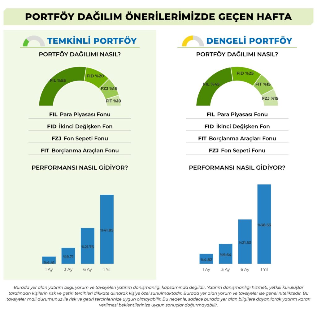 WhatsApp Gorsel 2025 12 15 saat 12.10.58 8556b5d0