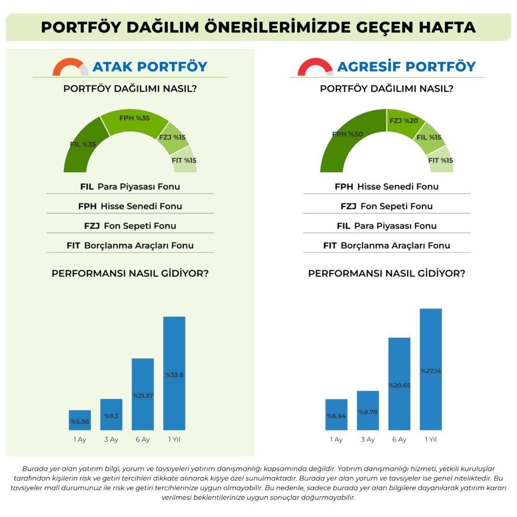 WhatsApp Gorsel 2025 12 15 saat 12.11.11 78e9cb79