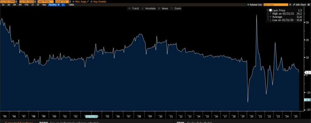 WhatsApp Gorsel 2025 12 15 saat 13.44.51 80f22d10