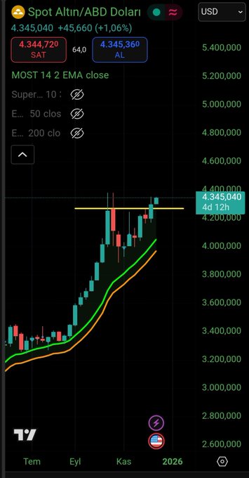 WhatsApp Gorsel 2025 12 15 saat 18.00.13 3d55aa23