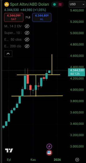 WhatsApp Gorsel 2025 12 15 saat 18.00.22 001cec5d