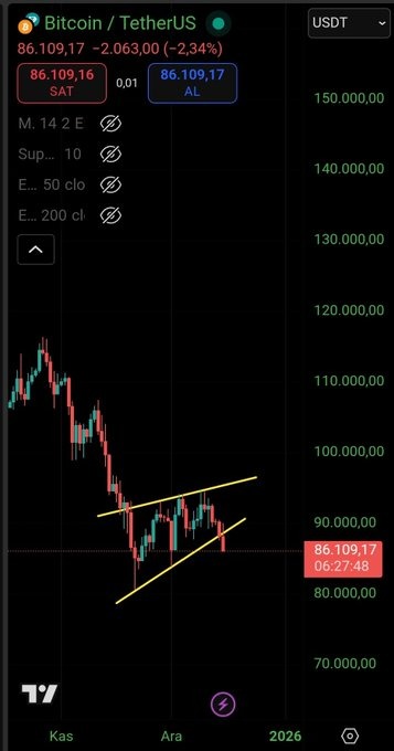 WhatsApp Gorsel 2025 12 16 saat 01.45.11 049156ba