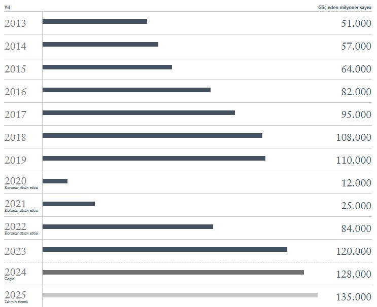 WhatsApp Gorsel 2025 12 17 saat 12.10.44 af179889