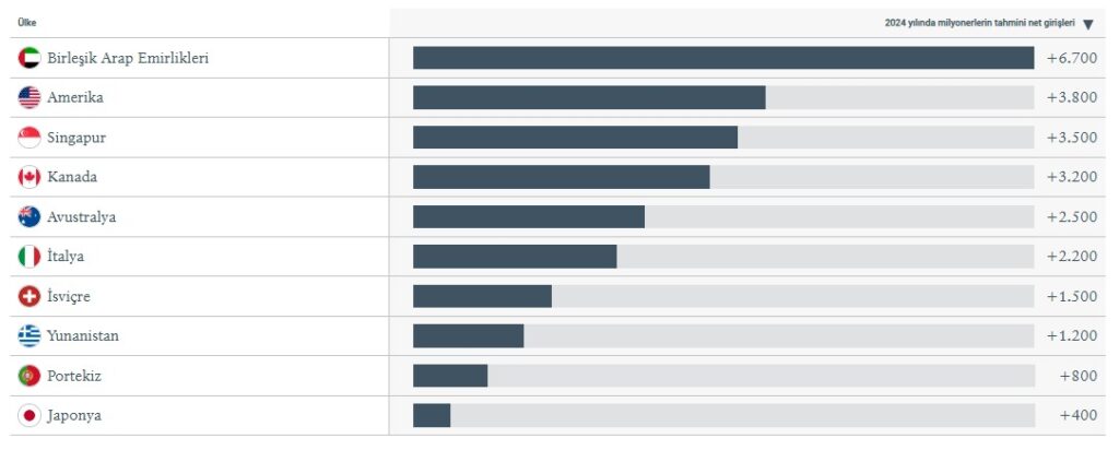 WhatsApp Gorsel 2025 12 17 saat 12.12.07 be1eecc1