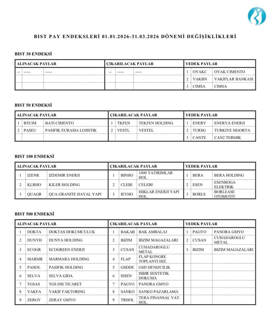 WhatsApp Gorsel 2025 12 19 saat 19.53.59 a4a4517b