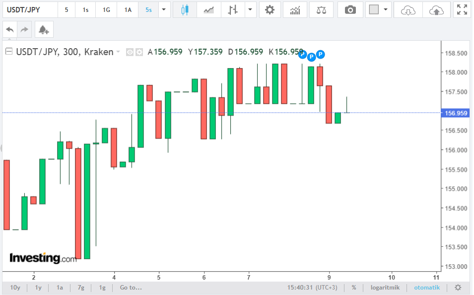 Ekran goruntusu 2026 02 09 154052
