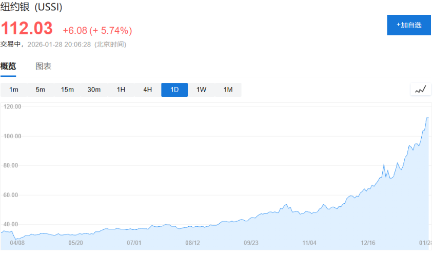 Ekran goruntusu 2026 02 26 074812
