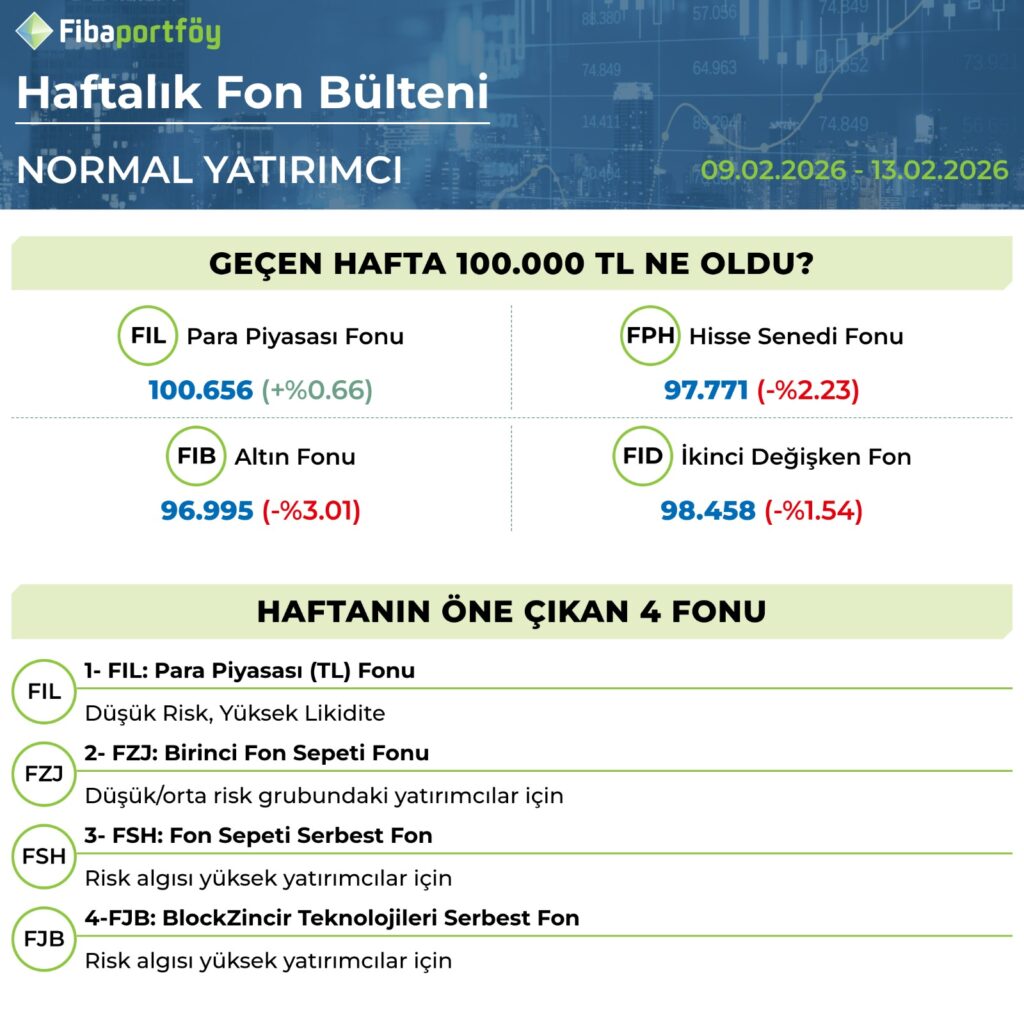 WhatsApp Image 2026 02 09 at 15.31.19