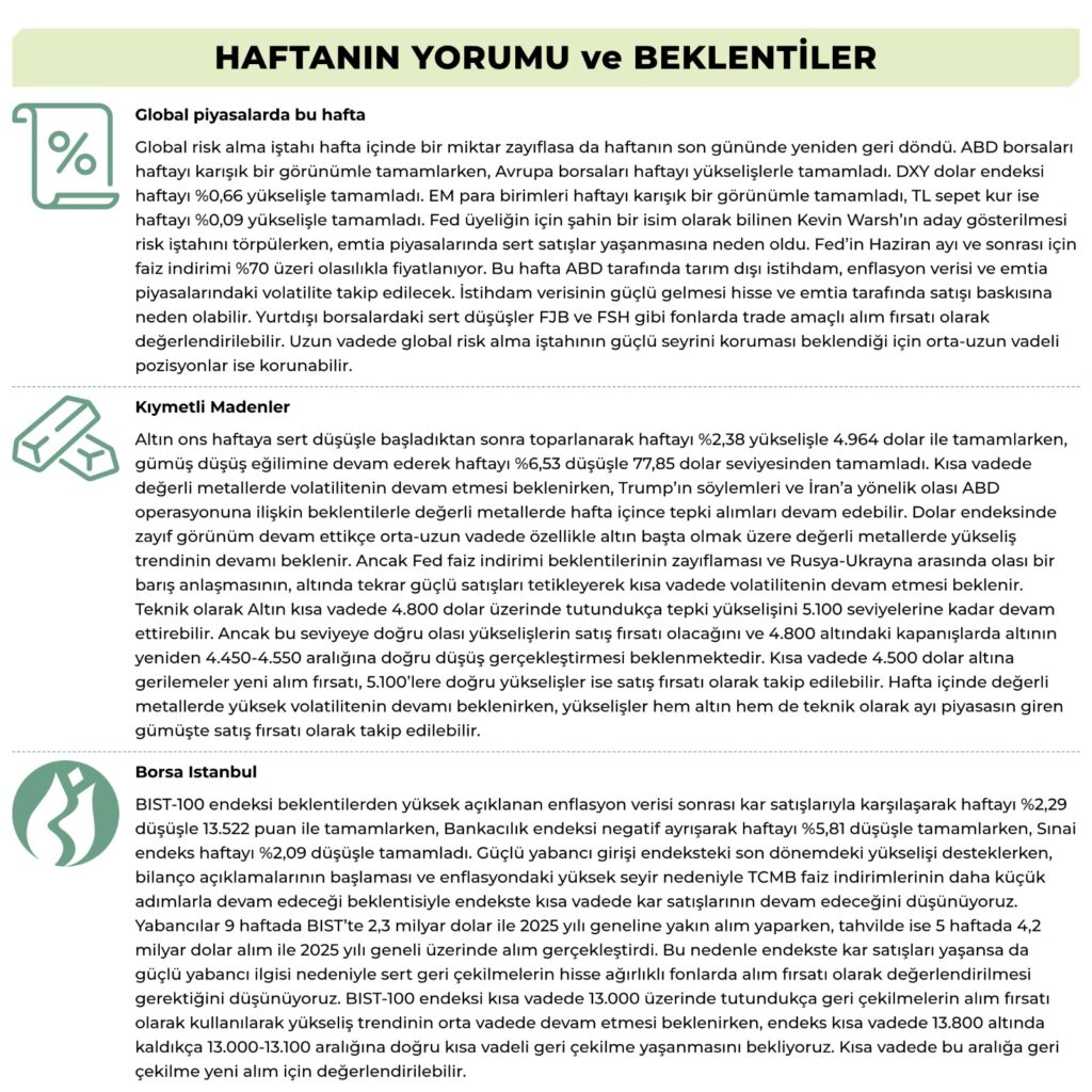 WhatsApp Image 2026 02 09 at 15.31.25