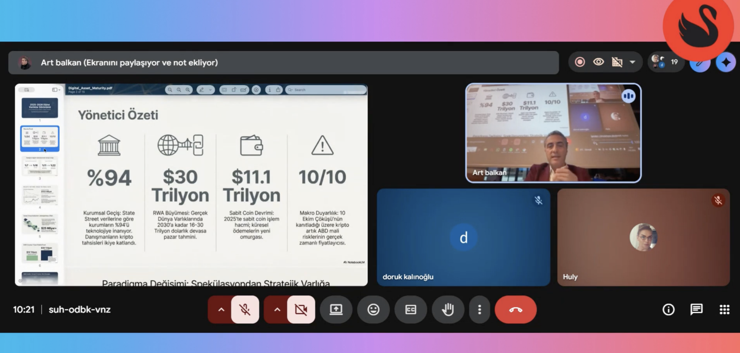 Hafta 8 - Sentez ve Kapanış