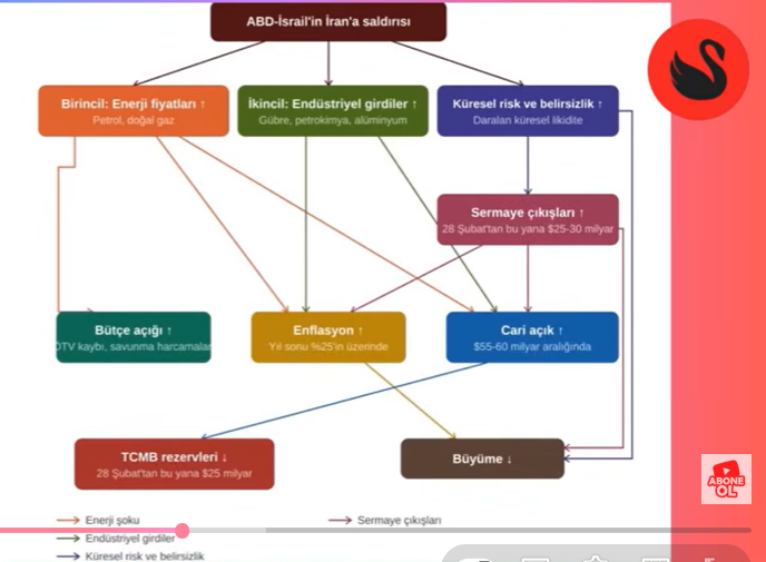 Ekran goruntusu 2026 03 24 233209