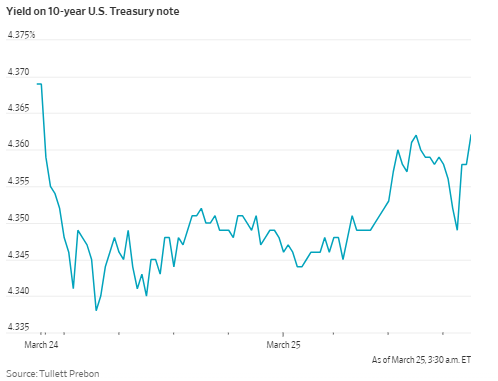 Ekran goruntusu 2026 03 25 103241