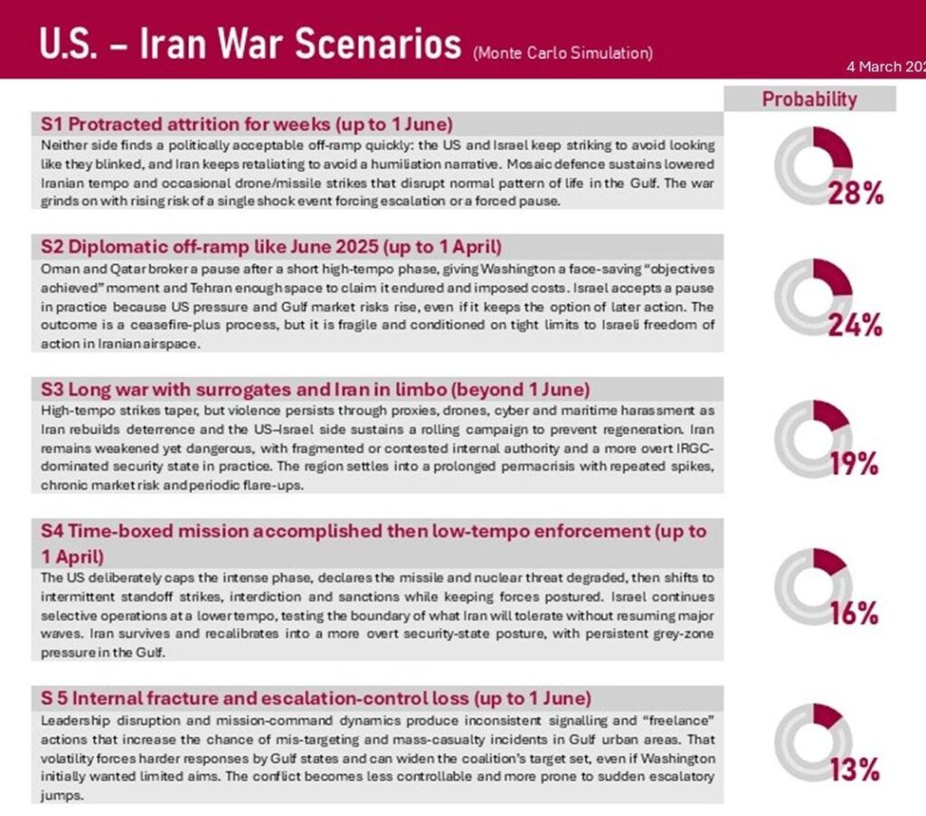 WhatsApp Image 2026 03 05 at 16.30.33