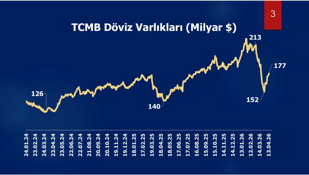 Ekran goruntusu 2026 04 17 002600