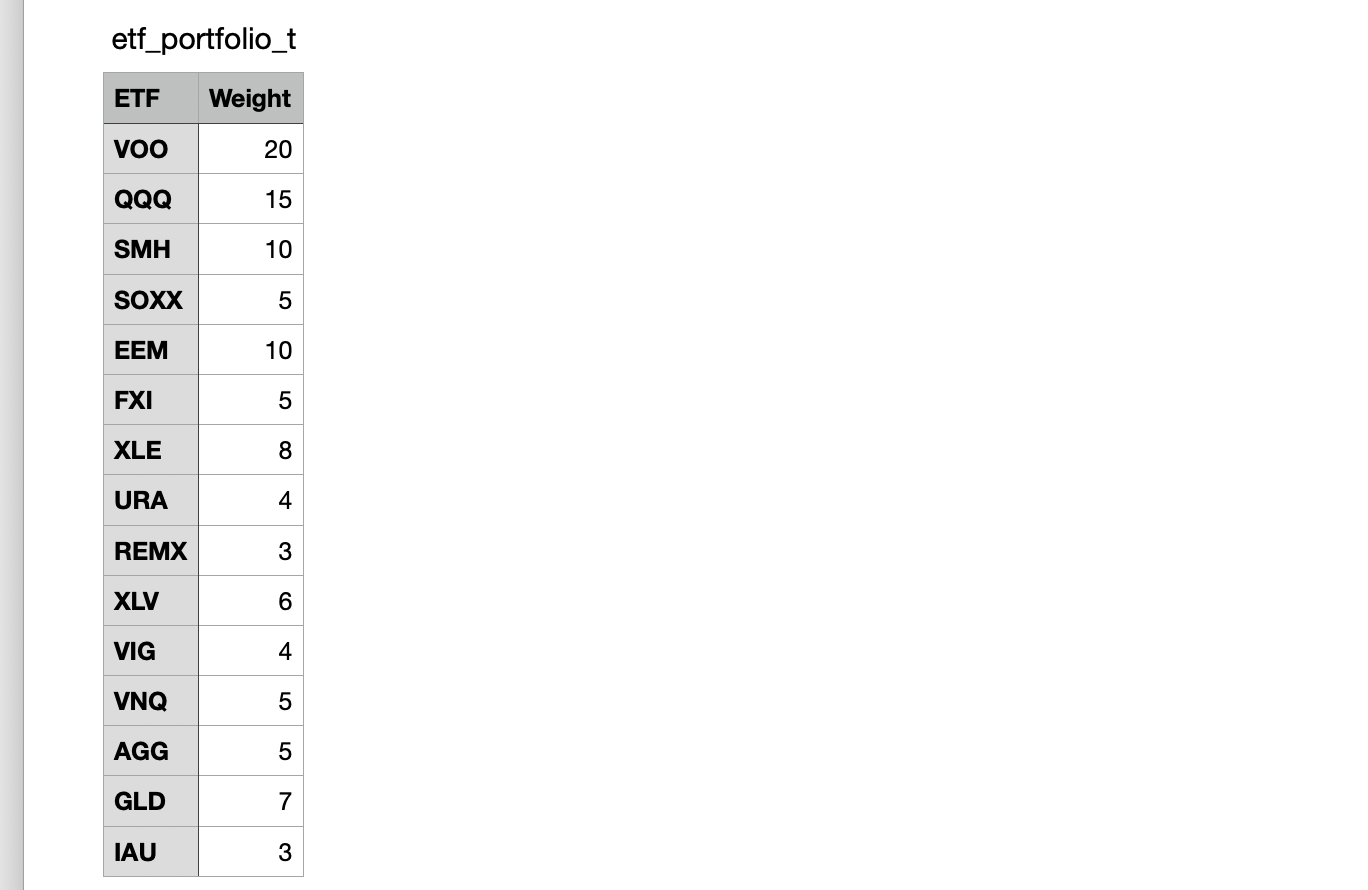 Screenshot 2026 04 25 at 11.09.20 edited