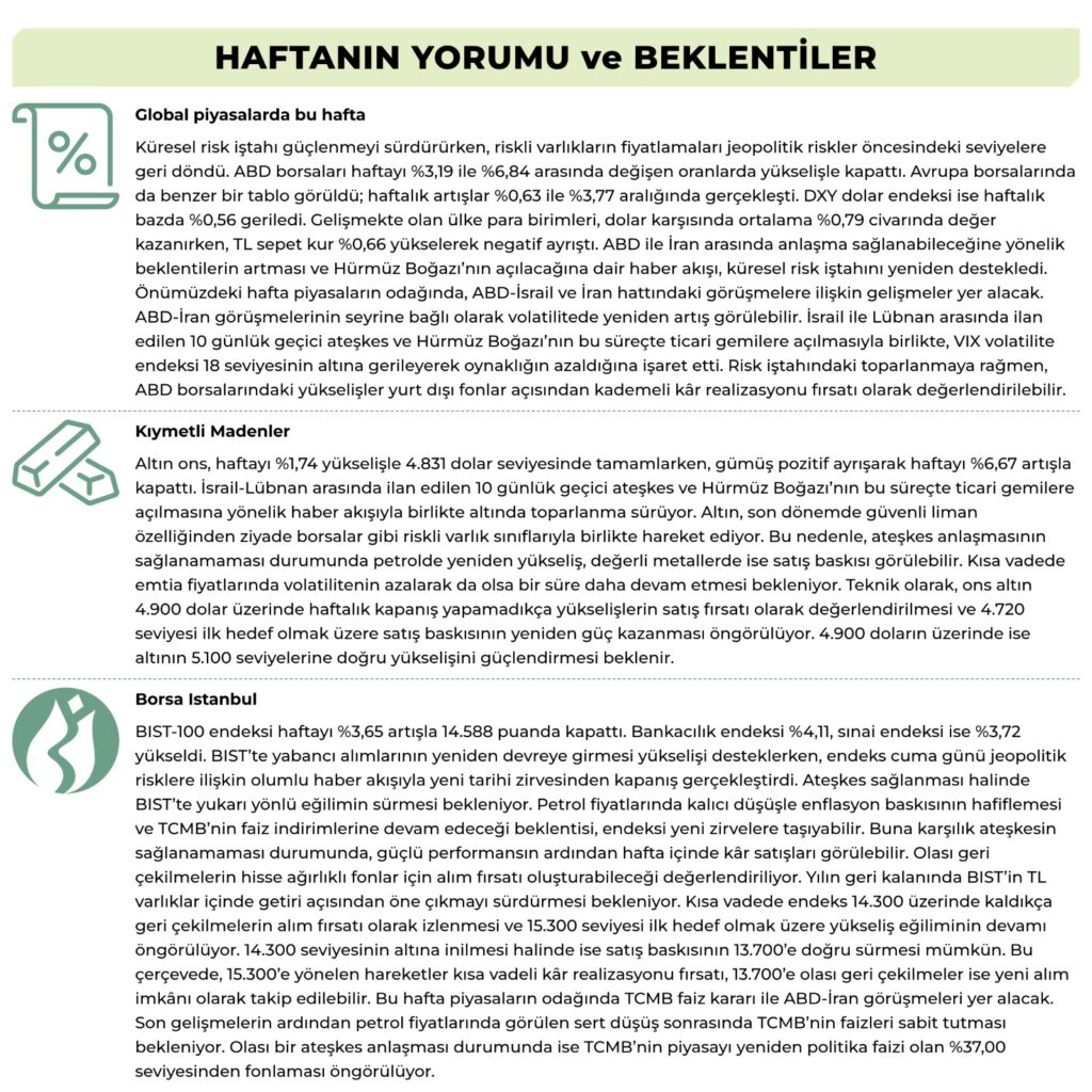 WhatsApp Image 2026 04 20 at 13.22.08