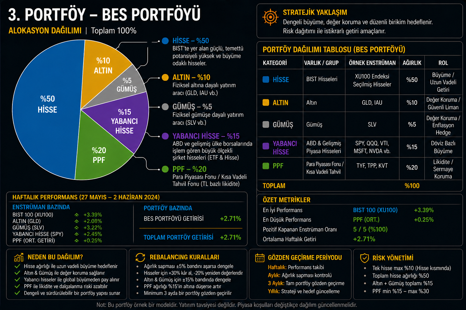 BES 1 1