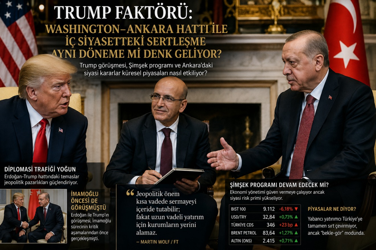 28 Mayıs Ekonomi ve Finans Bülteni