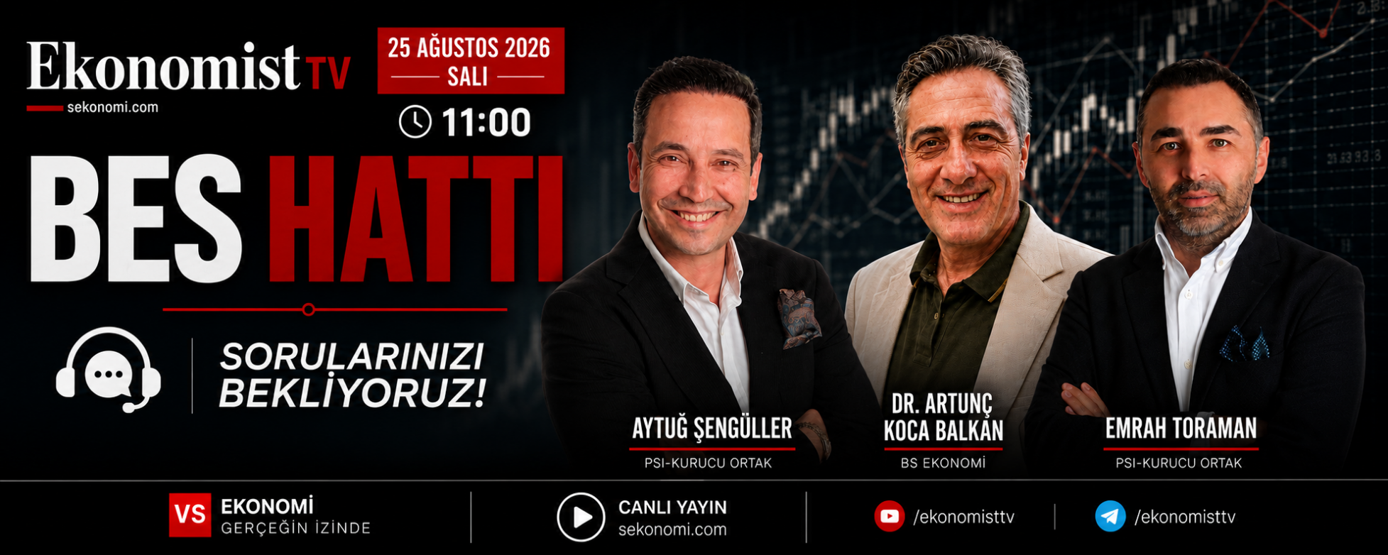 BESHAT : BES FİNANSAL DANIŞMANLIK HATTI