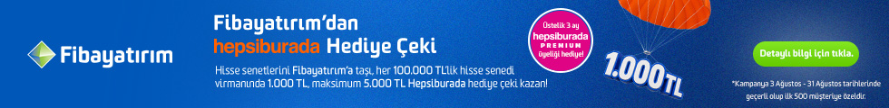 Fibayatırım - Hepsiburada Hediye Çeki Kampanyası