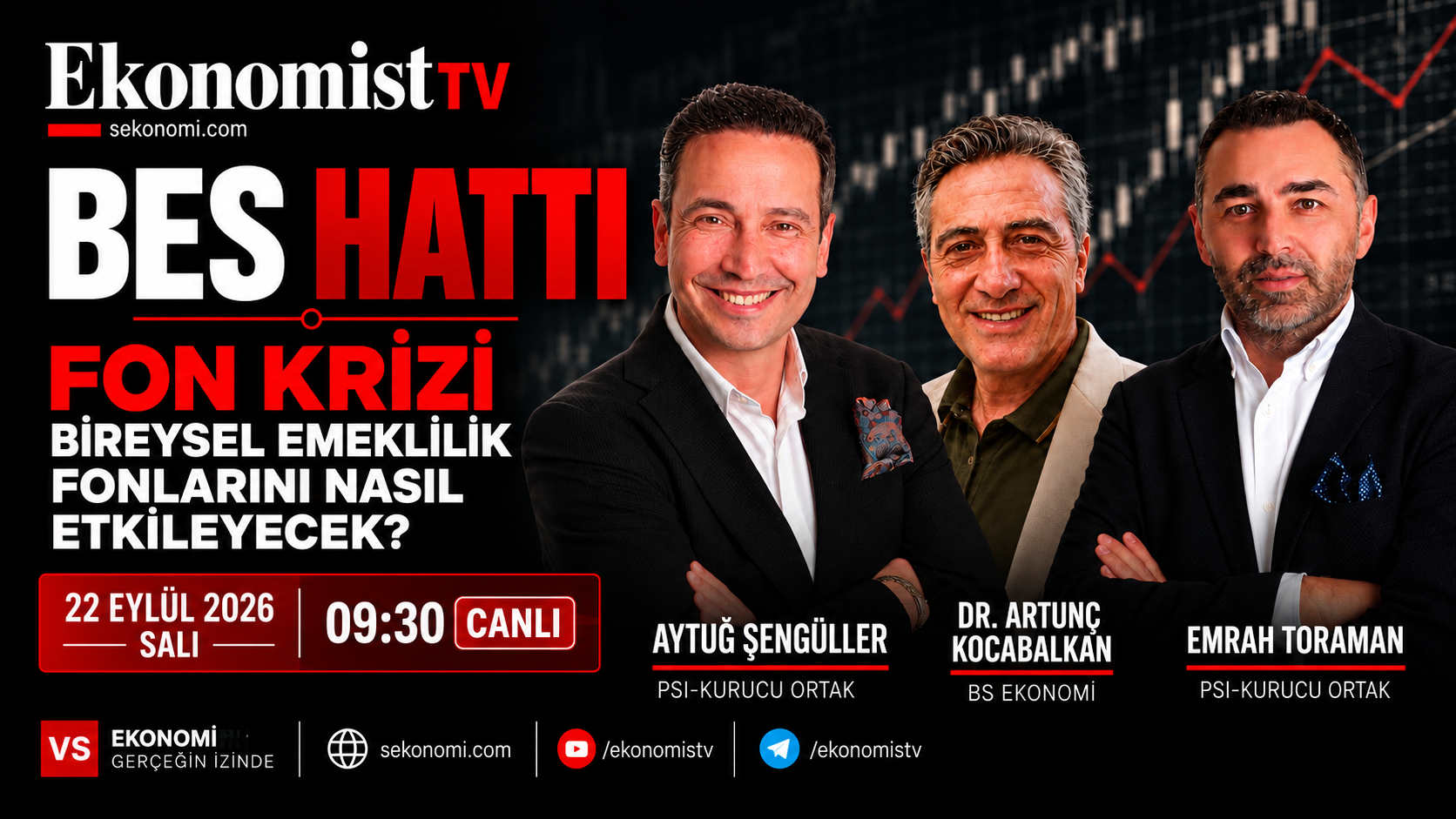 Fon Tasfiyesinde Süre Altı Aya Çıktı: Yatırımcı Parasını Ne Zaman Alacak, BES Fonları Nasıl Etkilenecek?