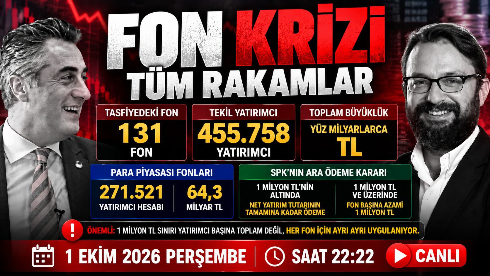 KES TRAŞI 22:22 CANLI : YENİ DÜNYA BAŞLADI